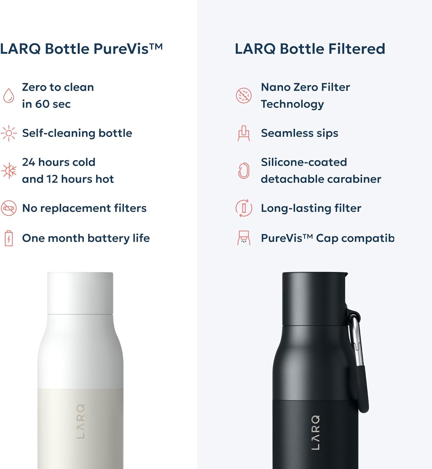 LARQ Bottle PureVis 25oz Self-Cleaning Insulated Stainless Steel Water Bottle with UV Purifier Granite White Zevon