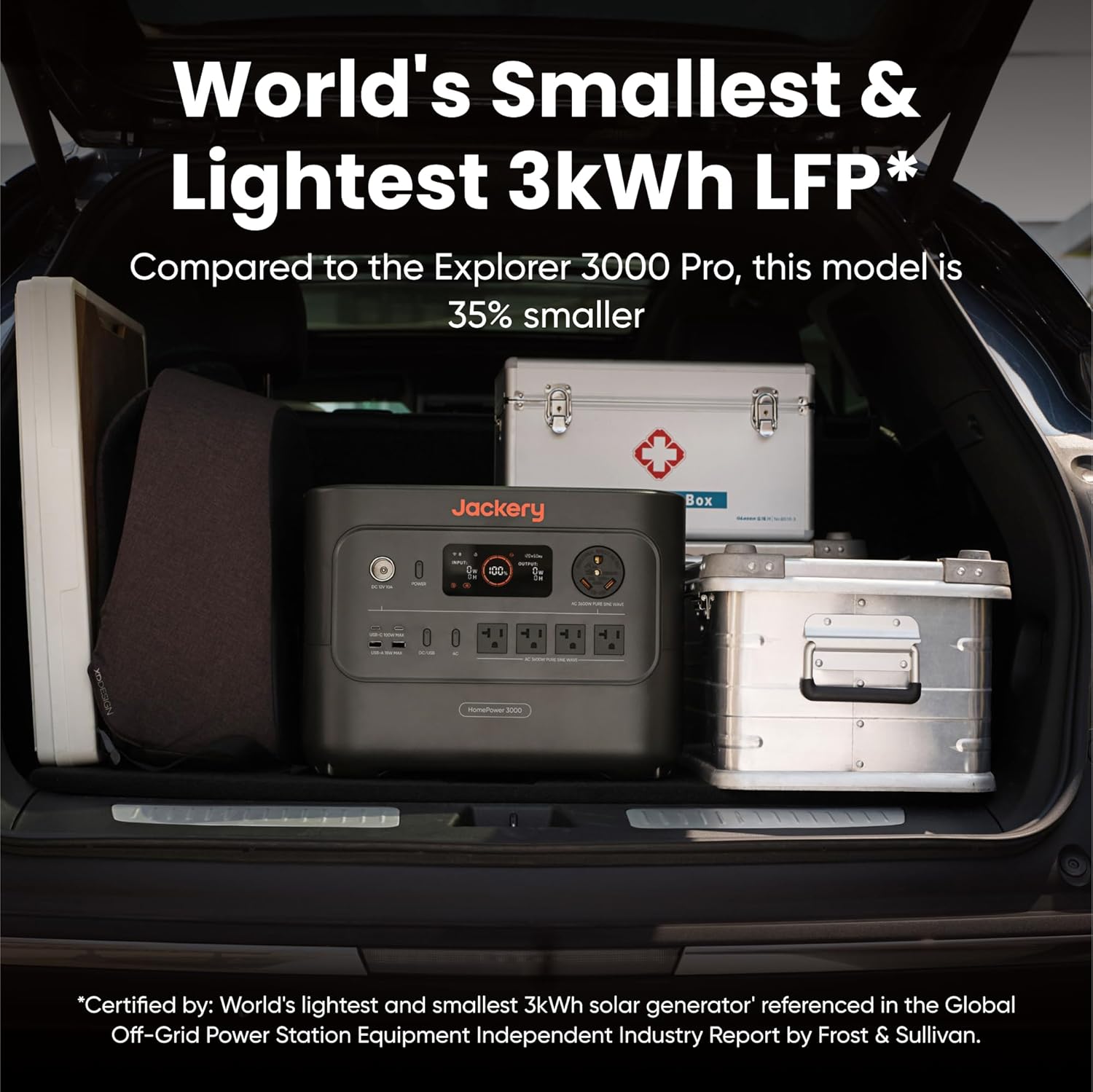 HomePower 3000 Portable Power Station 3600W Output 3072Wh LFP Battery Solar Generator Zevon