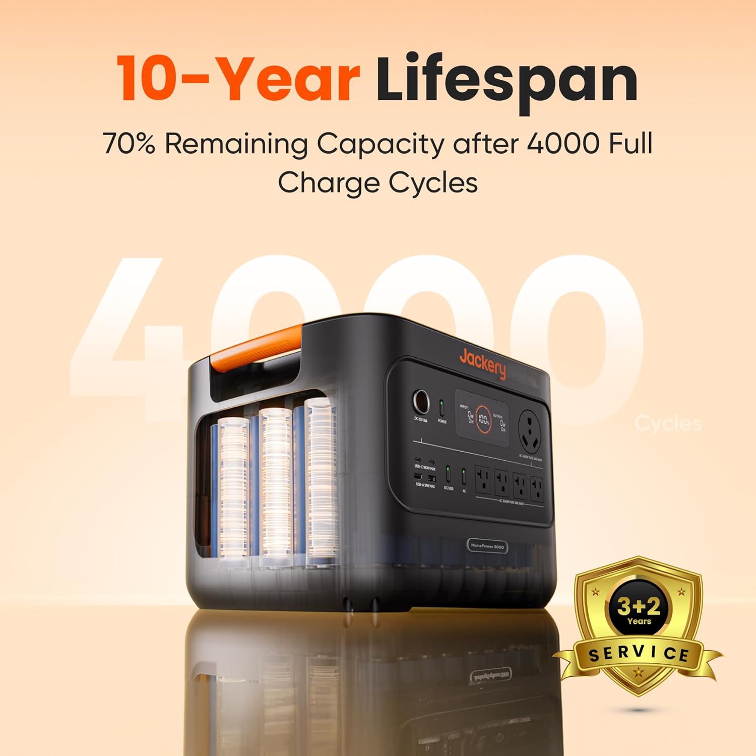 HomePower 3000 Portable Power Station 3600W Output 3072Wh LFP Battery Solar Generator Zevon