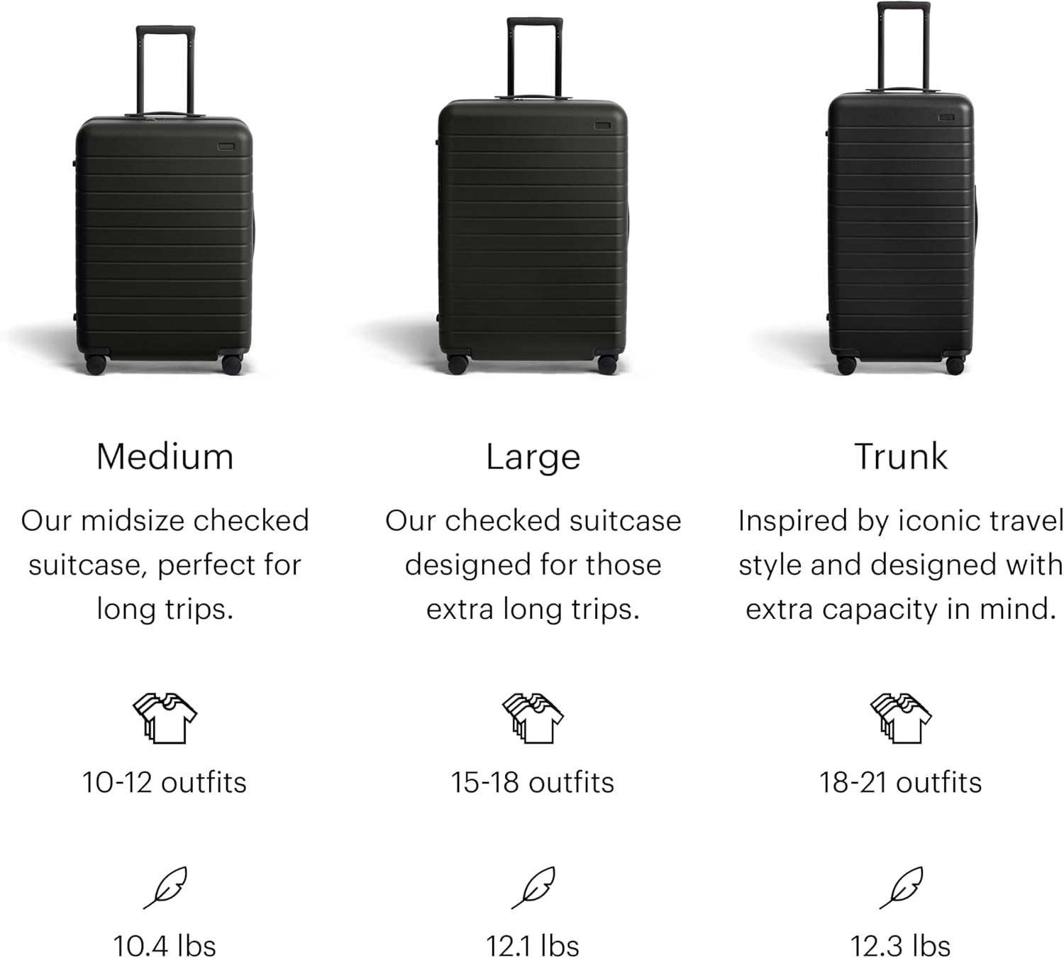 Away Trunk 31-Inch Lightweight Hardside Checked Luggage Suitcase with Spinner Wheels Zevon